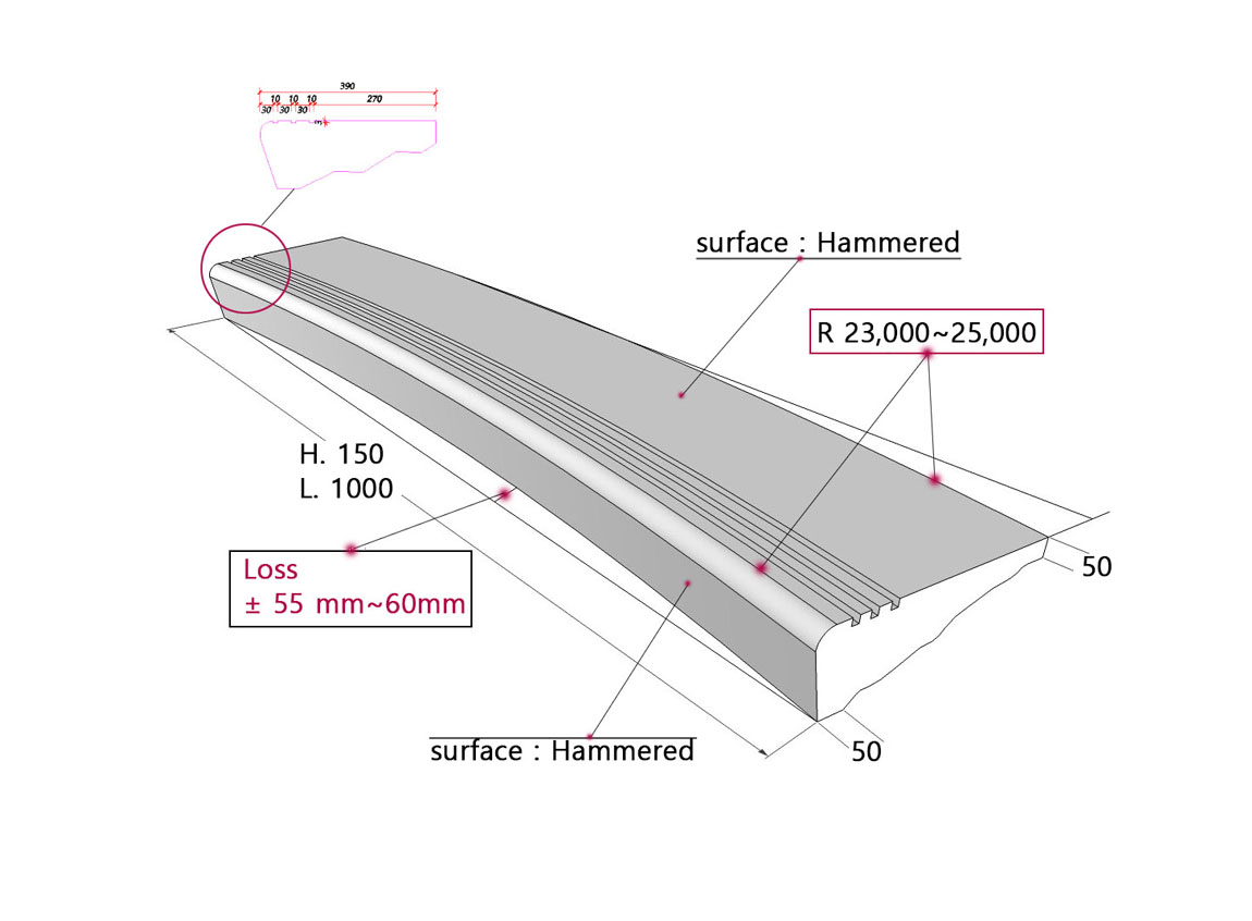 곡석 통계단 01.jpg
